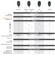 Oftalmoskop_mini3000LED Heine Optotechnik 3.jpg